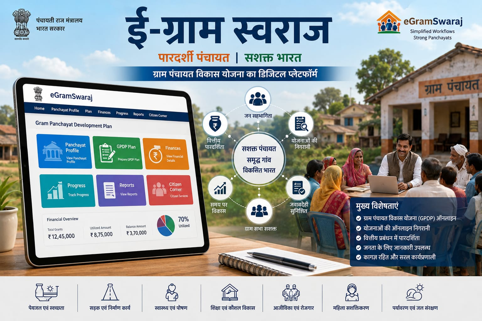 पंचायत विकास को नई दिशा